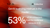 Advent of GenAI is driving mistrust in the media, TFD research reveals 