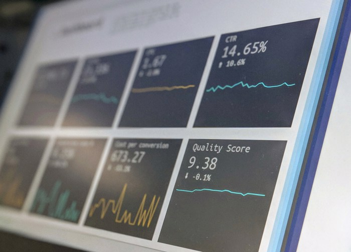 How (not) to measure ROI from a tech PR campaign